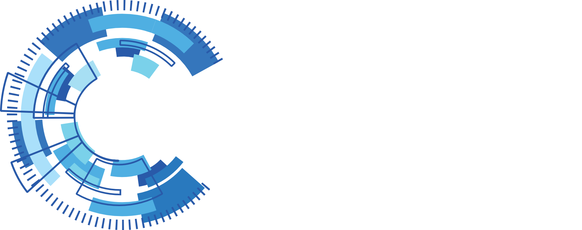 Estratégia IT